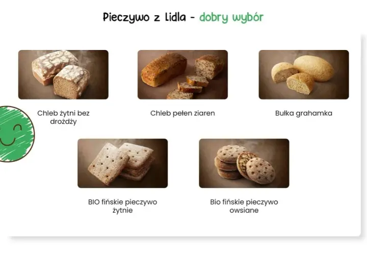 Ile kalorii ma bułka grahamka z Lidla? Sprawdź, ile naprawdę ma!