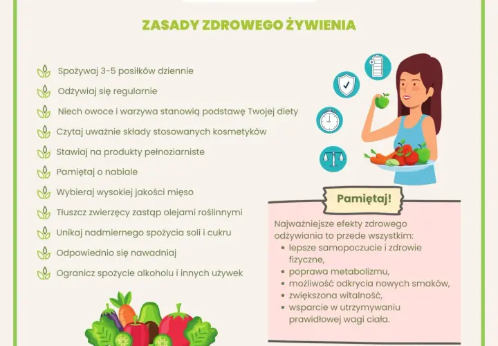 Ile kalorii powinna mieć kolacja - poznaj zalecane porcje i zasady
