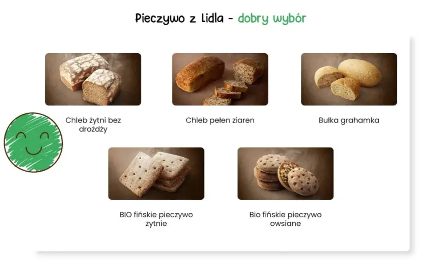 Ile kalorii ma bułka grahamka z Lidla? Sprawdź, ile naprawdę ma!