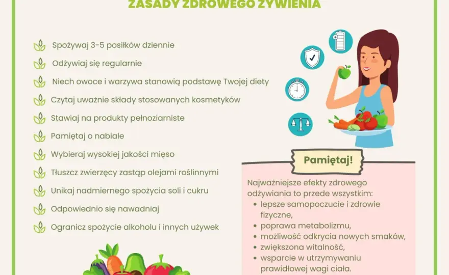 Ile kalorii powinna mieć kolacja - poznaj zalecane porcje i zasady